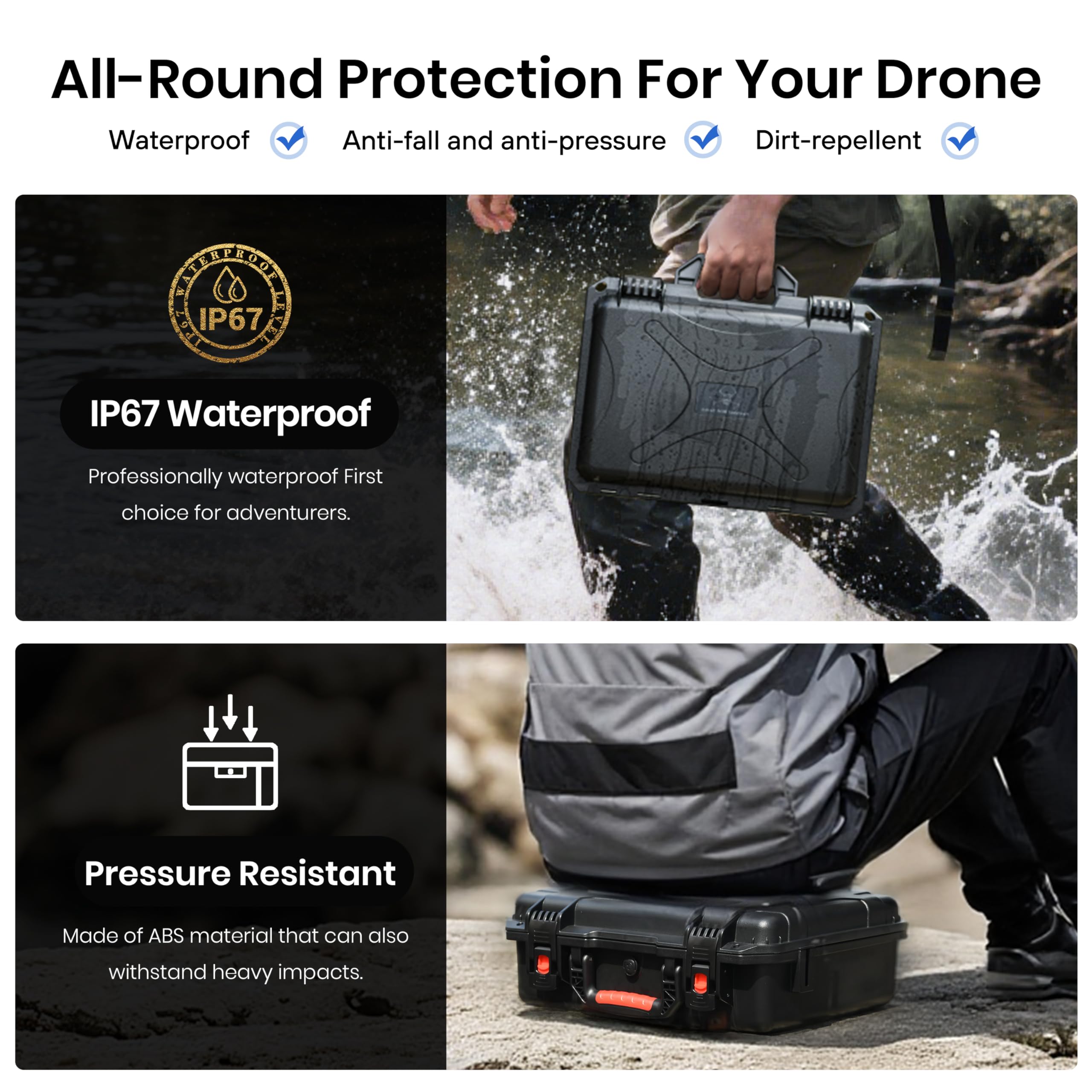 Водонепроницаемый жесткий кейс – обзор и цена Drone Dji Rc Mini 3